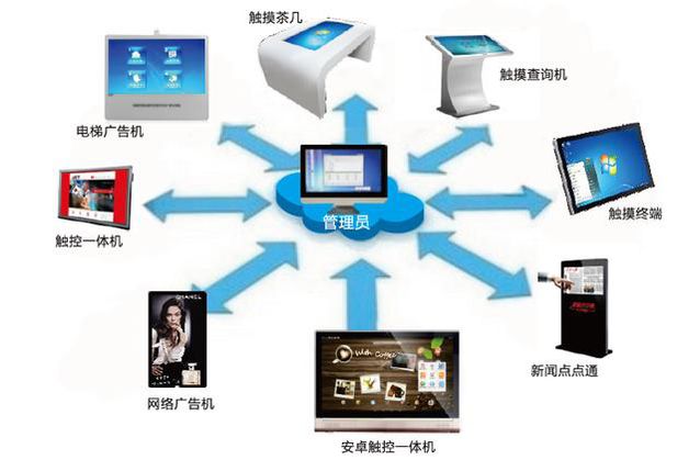 中銀科技與嘉樂互動強強聯(lián)合 打造智能觸控全品牌產(chǎn)業(yè)生態(tài)鏈，領(lǐng)航網(wǎng)絡(luò)信息技術(shù)研發(fā)新紀元