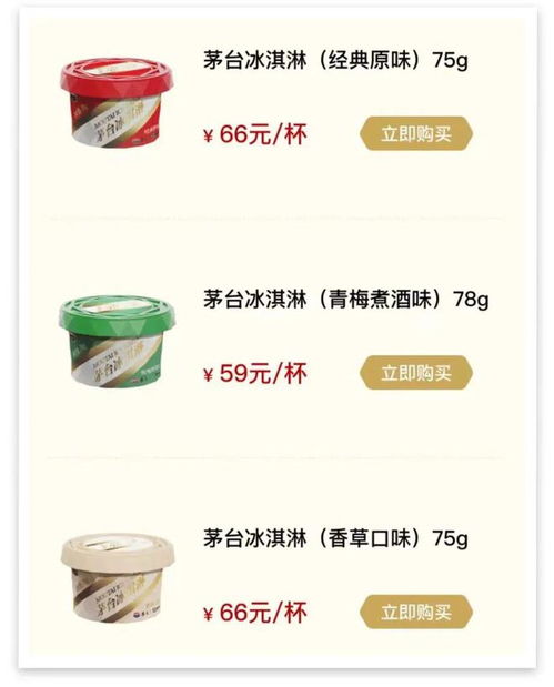 66元的茅臺冰淇淋，年輕人說暈，白領話“霸王餐”